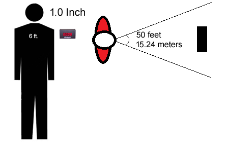 <!-- Empty field [LinkGraphicDesc]  -->