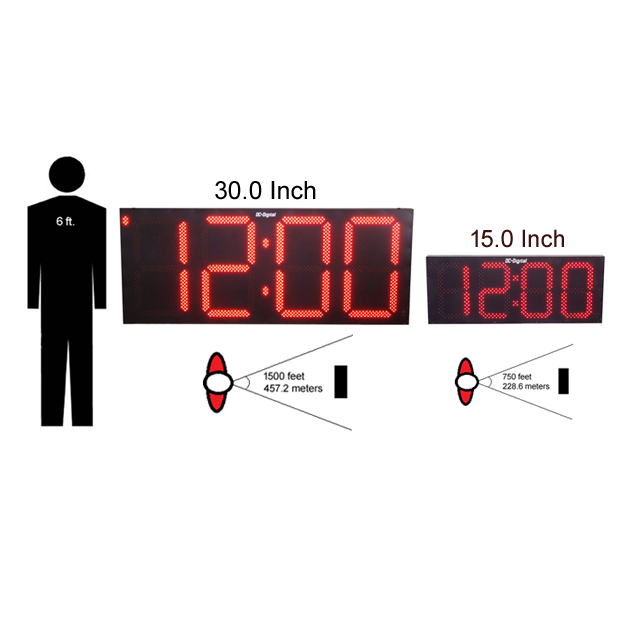 (DC-153-303T-DN-W-PITCH) Baseball-Softball Game-Pitch-Inning Countdown ...