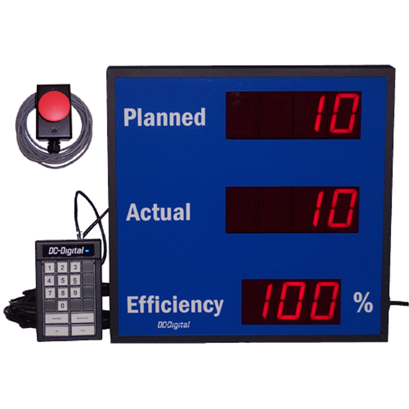 (DC-25C-2-EFF-KEY-PACE-RP) 2.3 Inch LED Digital Production Pace Efficiency Counter/Timer with 60mm Palm Switch for �Actual� Count Pace and 24 Keypad Input for Setting, Starting, and Pausing the �Planned� Count Pace (Measures Pieces per Second or Pieces per Minute or Seconds per Piece)