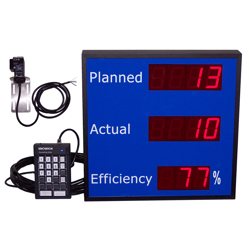 (DC-25C-2-EFF-KEY-PACE-SENS) 2.3 Inch LED Digital Production Pace Efficiency Counter/Timer with Sensor  for Actual Count Pace and 24 Keypad Input for Setting, Starting, and Pausing the Planned Count Pace (Measures Pieces per Second or Pieces per Minute or Seconds per Piece)