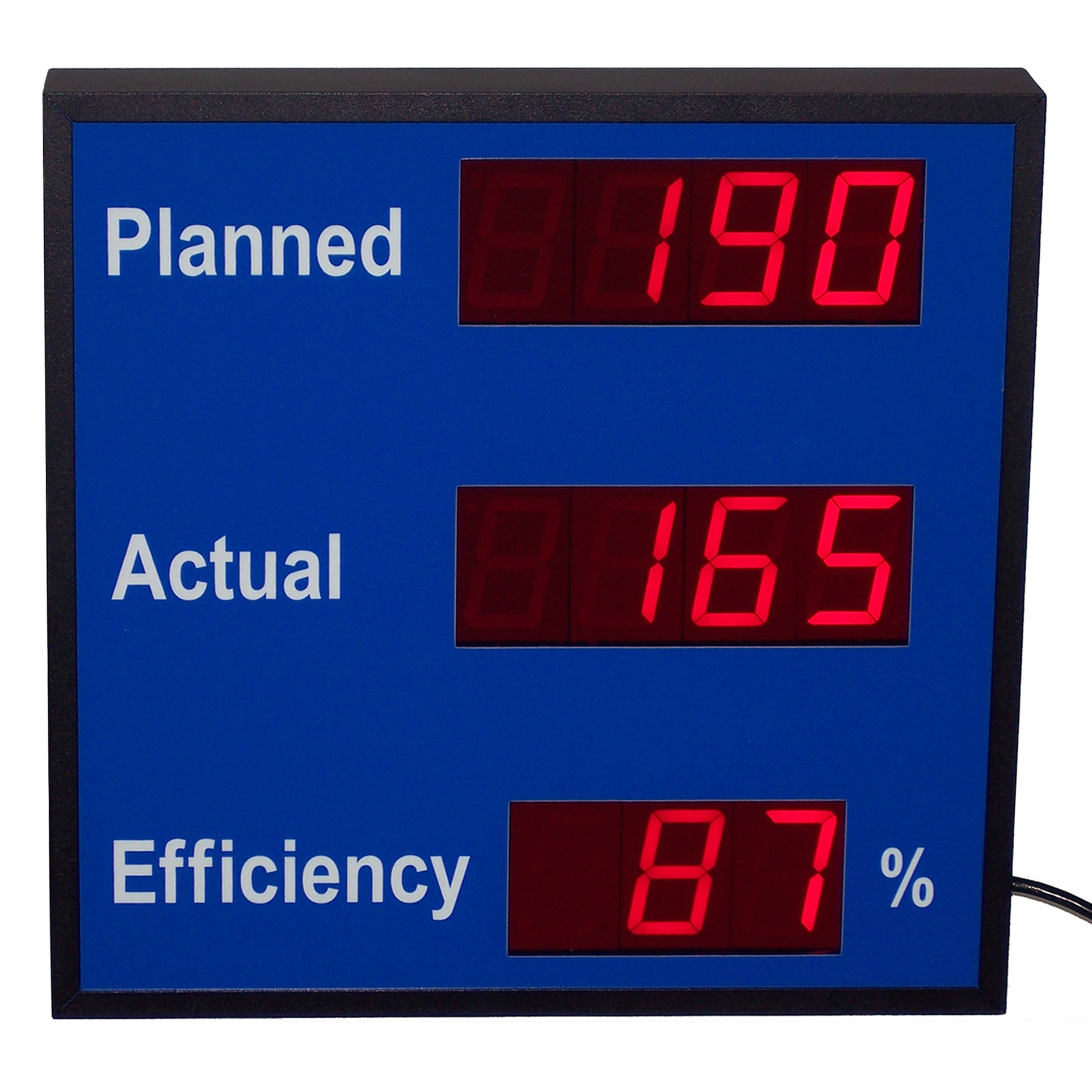 (DC-25C-2-EFF) 2.3 Inch LED Digital Production Efficiency Counter that accepts: PLC, Relay, Switch and Sensor Input Controls for Actual Count and Environmentally Sealed Push-Buttons for Setting the Planned Count