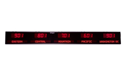 (DC-25TZ-5-CC) Network Webpage 5-Zone  Programmable Digital Time Zone Clocks & Location Caption Dot Matrix Electronic Displays