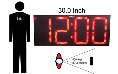 <!-- Empty field [LinkGraphicDesc]  -->