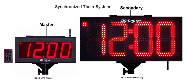 Synchronized Timers as a system DC-40UTW-4 Inch-Master with a DC-80UTW-Secondary