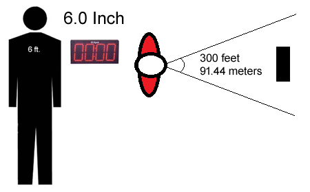 <!-- Empty field [LinkGraphicDesc]  -->