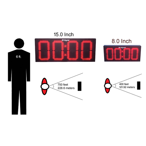 (DC-803-153T-DN-W-PITCH) Baseball-Softball Game-Pitch-Inning Countdown ...