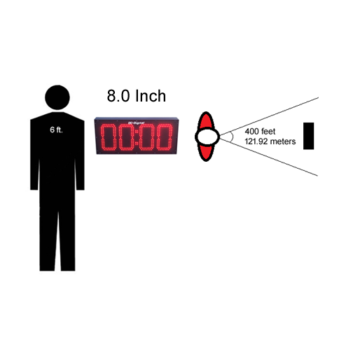 (DC-80T-DN) 8.0 Inch LED, Push-Button Controlled, Digital Countdown ...