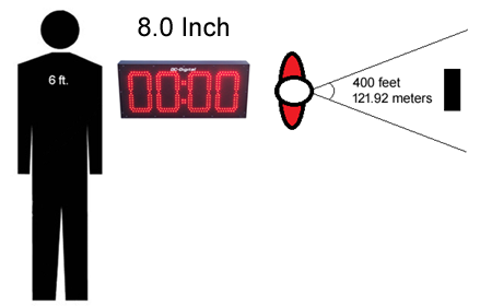 <!-- Empty field [LinkGraphicDesc]  -->