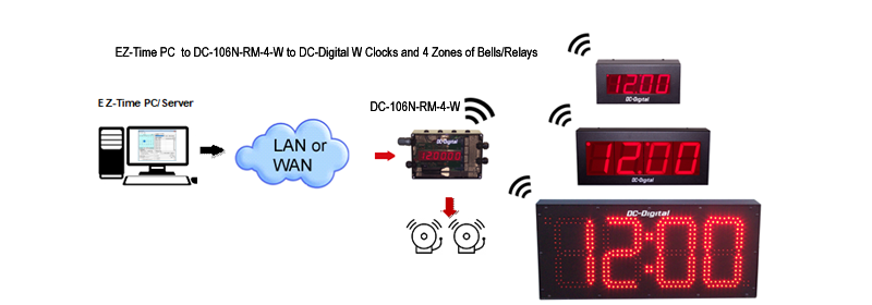 <!-- Empty field [LinkGraphicDesc]  -->