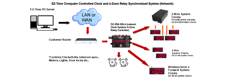 <!-- Empty field [LinkGraphicDesc]  -->