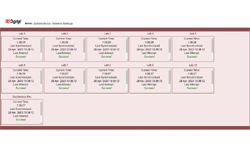 (DC-Webserver-Clocks-1) Network Ethernet Webpage Server for Viewing the Status of all of your DC-Digital Network Clocks