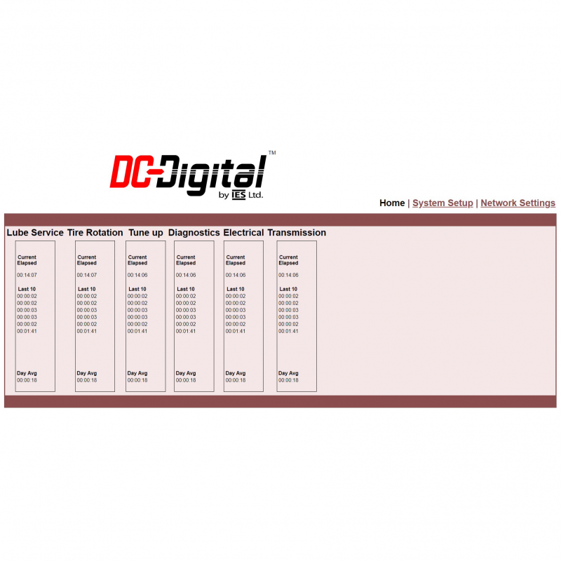 (DC-Webserver-Vehicle-Serv-Timer-1) Network Ethernet Webpage Server for Viewing the Status of all of your DC-Digital Network Vehicle Service Timers
