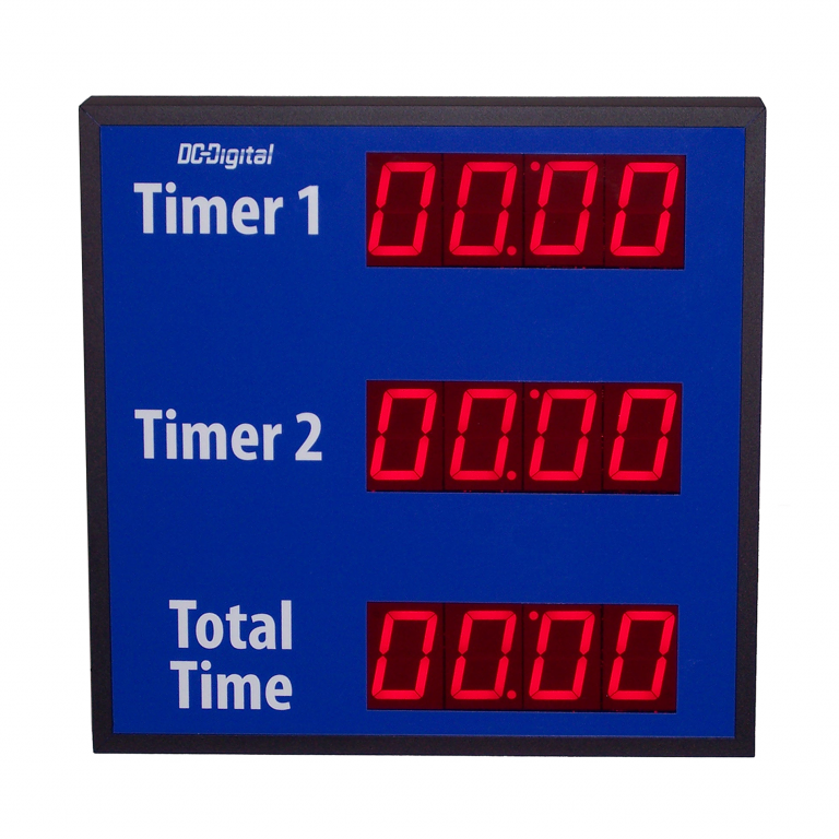 Digital Timers, Counters, Clocks, Number Displays