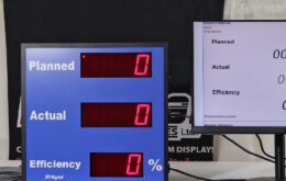 DC-Digital, Efficiency Production Counter, Planned, Actual, Blue Front Cover, 2.3 inch Digit LED, White Table, Environmental Sealed Switch, 40 mm palm switch,24 VDC, Computer Screen, 25 feet of wire