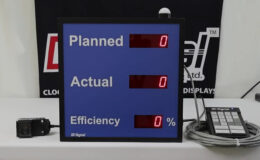 Pace of Production,Industrial Efficiency Counter,Production Efficiency,Assembly Line Counter,Manufacturing Performance Display,Factory,Manufacturing Scoreboard,Custom Built to Order