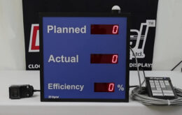 Pace of Production,Industrial Efficiency Counter,Production Efficiency,Assembly Line Counter,Manufacturing Performance Display,Factory,Manufacturing Scoreboard,Custom Built to Order