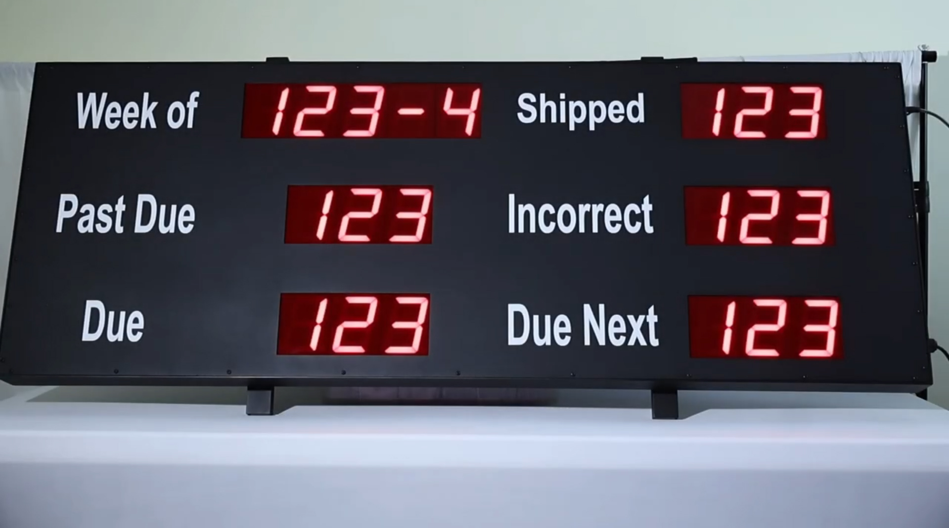 Production Scoreboard, Shipping Statistics, Shipping Scoreboard, Warehouse KPI Display, Network Controlled Display, Factory Dashboard, Past Due Display, Factory Performance Board, Scoreboard