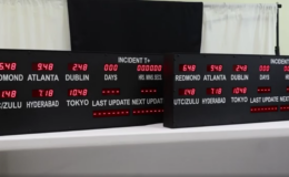 Six Zone Digital Clock,Digital Safety Clock,Safety Incident Clock,Industrial Safety Display,IP66 Digital Clock,Synchronized Safety Displays,Industrial LED Clock,NTP Time Synchronization,Security,Custom Built to Order Timezone Clocks