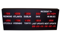 Scoreboard, LED Scoreboard, Industrial Scoreboard, Network Scoreboard, Digital Scoreboard, Shipping Status Display, Visual Management Display, Real Time Display, Network Controlled Display