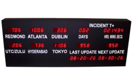 Scoreboard, LED Scoreboard, Industrial Scoreboard, Network Scoreboard, Digital Scoreboard, Shipping Status Display, Visual Management Display, Real Time Display, Network Controlled Display