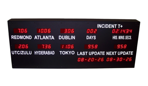 Scoreboard, LED Scoreboard, Industrial Scoreboard, Network Scoreboard, Digital Scoreboard, Shipping Status Display, Visual Management Display, Real Time Display, Network Controlled Display